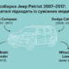 Розборка Jeep Patriot 2007–2017: які деталі підходять із суміжних моделей